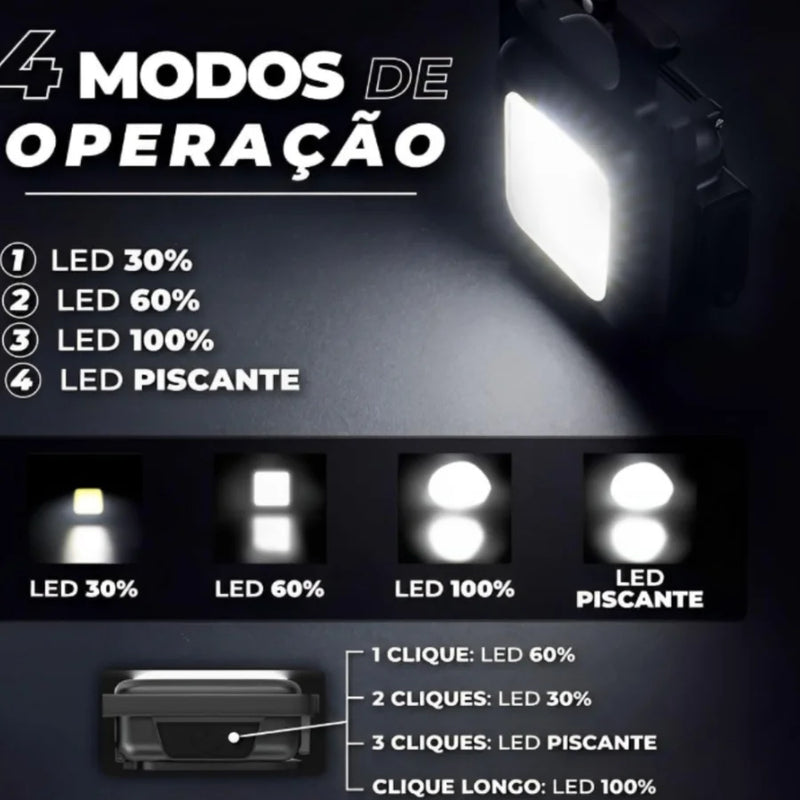 Mini Lanterna Com Led 4 Modos de Luz 4 Funções, Chaveiro portatil e abridor de garrafas | Neonix ™