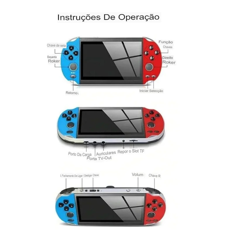 Console Retro Portátil PSP HD 5.1 com Mais de 10.000 Jogos | Neonix ™