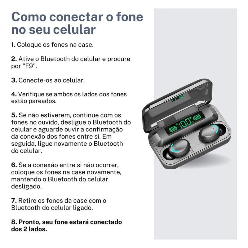 Fones de Ouvido Bluetooth In-Ear - Conforto e Qualidade de Som | Neonix ™