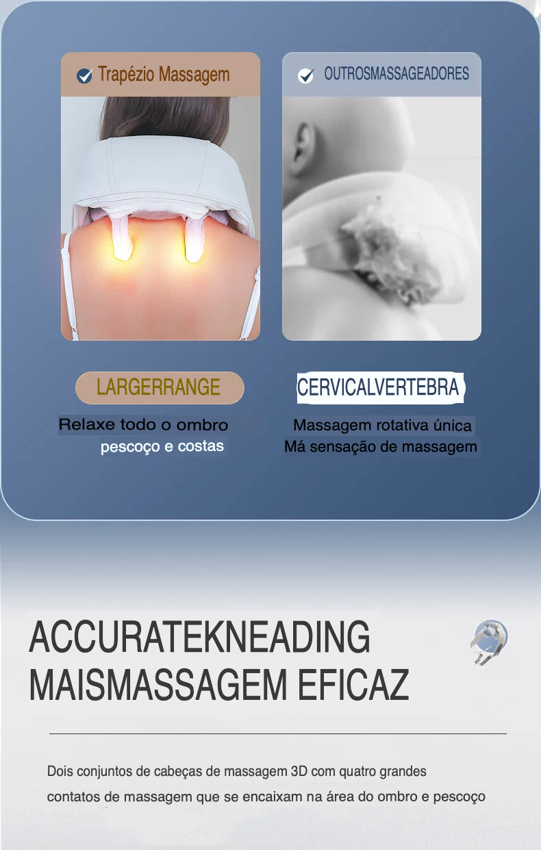 Massageador Multifuncional para Pescoço, Ombros e Costas | Neonix ™