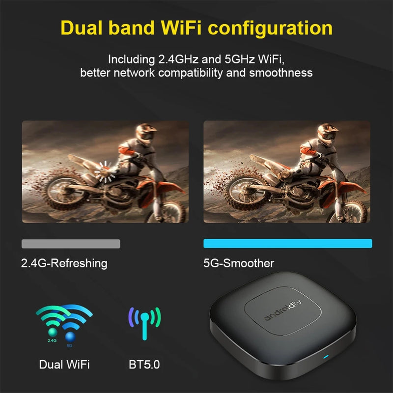 Kebidumei Mini TV Stick 8K – Smart TV Box Android 13 com Dual Wi-Fi | Neonix ™