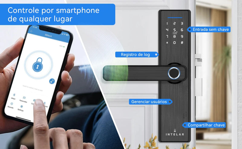 Fechadura Inteligente Tuya com Reconhecimento de Veias da Digital | Neonix ™