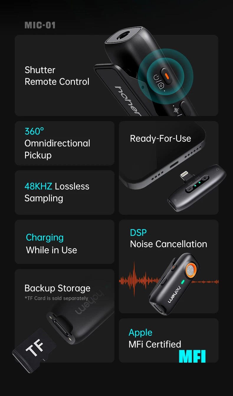 Sistema de Microfone Sem Fio para Gravações Profissionais | Neonix ™