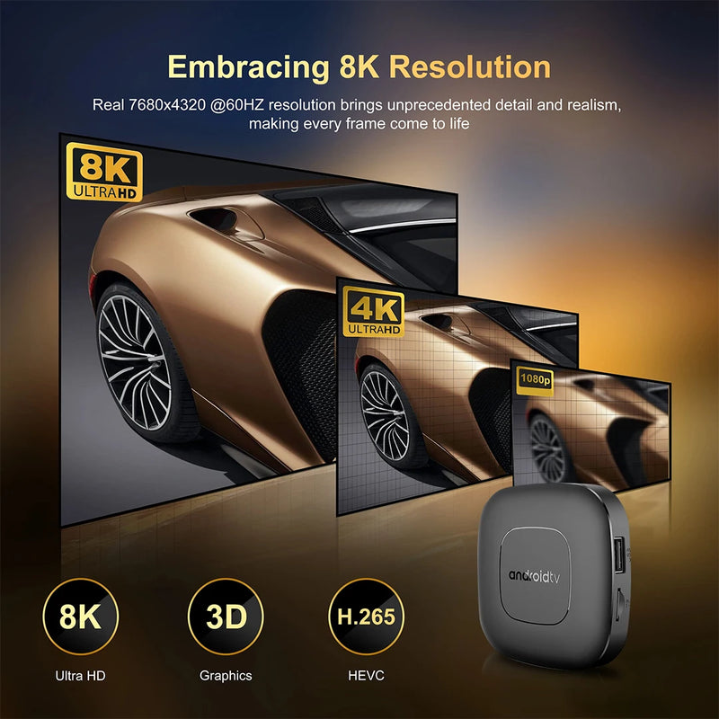 Kebidumei Mini TV Stick 8K – Smart TV Box Android 13 com Dual Wi-Fi | Neonix ™