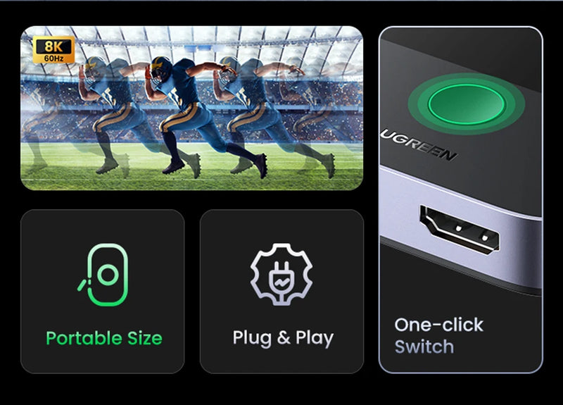 UGREEN – Comutador e Divisor HDMI 8K e 4K de Alta Performance | Neonix ™